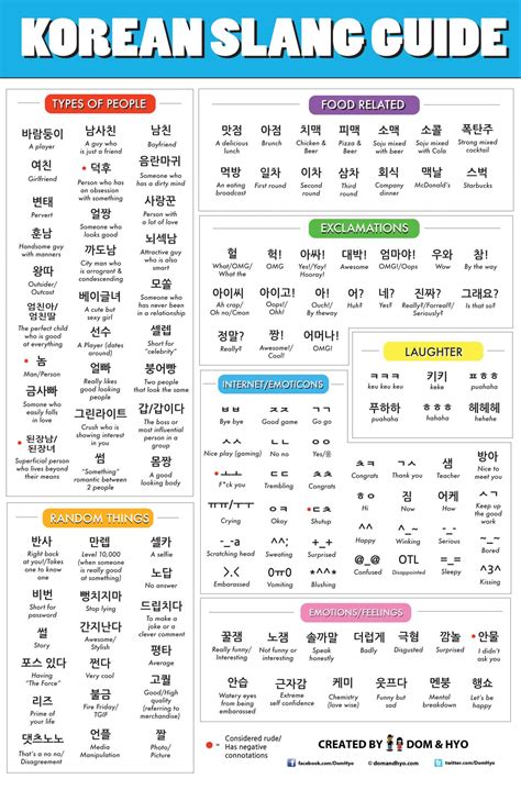 animida in korean meaning|Learn Korean Forum .